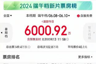 巴洛特利：国米被低估了他们至少进1/4决赛 决赛可能是皇马vs曼城