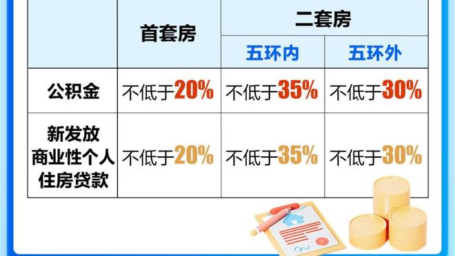 10中4仅得11分！杜兰特：防守导致我们输球 我们得分已经够高了